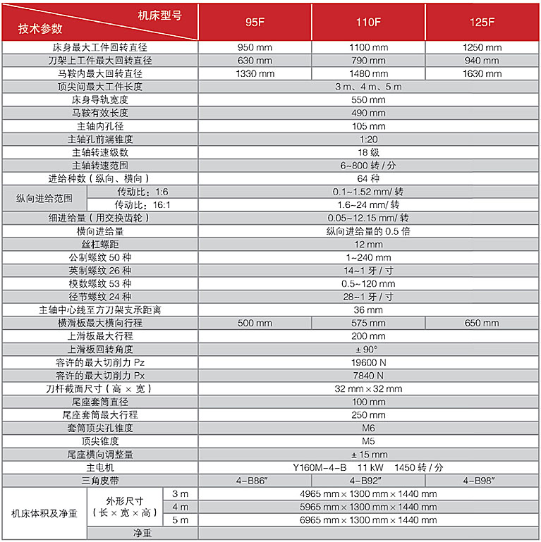 CW6185F参数.jpg